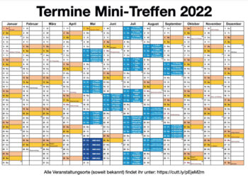 Aktuelle Termine aller deutschen Mini-Treffen 2022